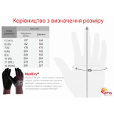Защитные перчатки MaxiDry® маслобензостойкие, комфортные, надежные 10(XL) (56-425-10-v2)