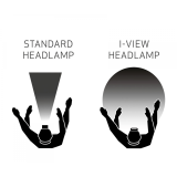 Налобный фонарь Scangrip I-View 2.0 (03.5626)