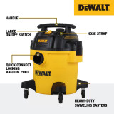 Промышленный пылесос DeWALT (DXV20P)