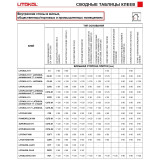 Клей на цементной основе Litokol POWERFLEX K50 C2TES1 20 кг, белый (K50B0020)