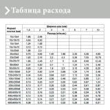 Епоксидна фуга Litokol Epoxyelite EVO c.140 двокомпонентна чорний графіт 5 кг (EEEVONGR0005)