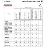 Клей на цементній основі Litokol LITOFLEX PRO K80 20 кг C2TE, сірий (K80PROG0020)